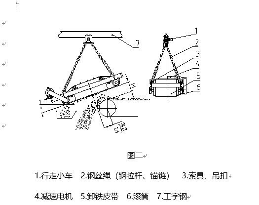 湖南永磁自卸除鐵器報價(jià)